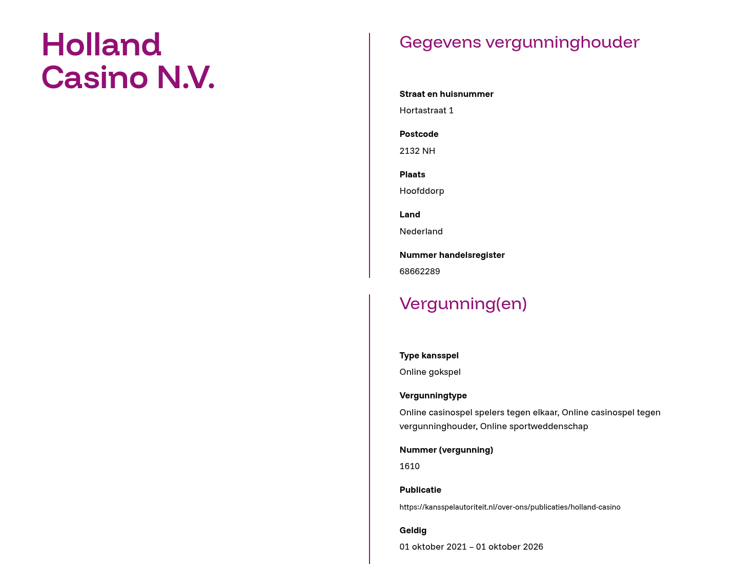Kansspelwijzer-record voor Holland Casino Online